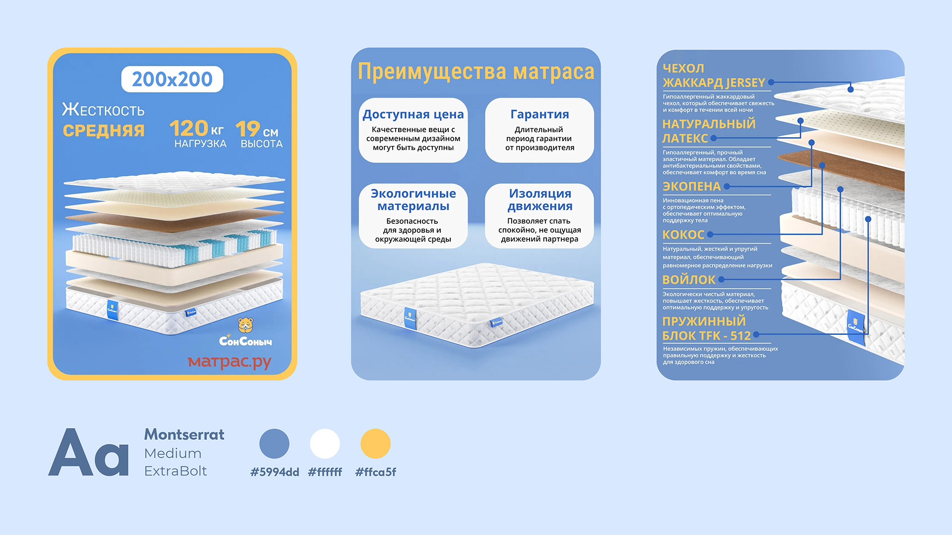 Инфографика — карточки товаров
